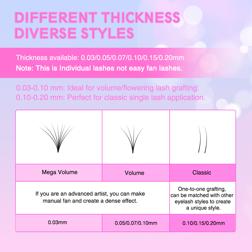 Extensiones de Pestañas de Vol - Eyelash Extension Korea Natural reseña y precio