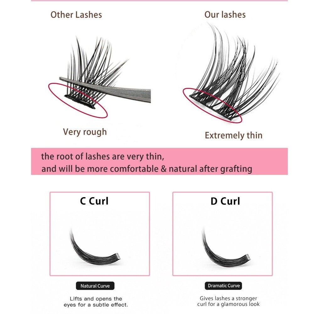 Kit de Extensión de Pestañas d - Eyelash Extension Glue reseña y precio