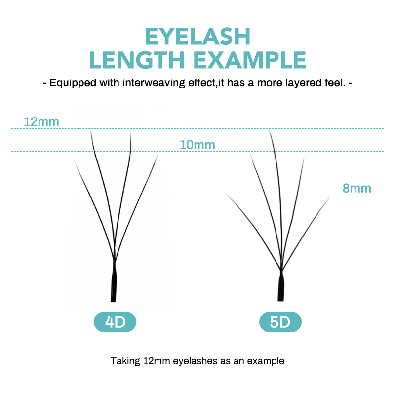 Pestañas NATUHANA Camellia W 3 - Eyelash Extension Human Hair reseña y precio